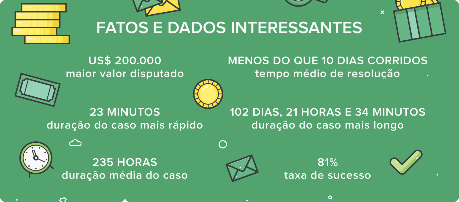 betgjashop