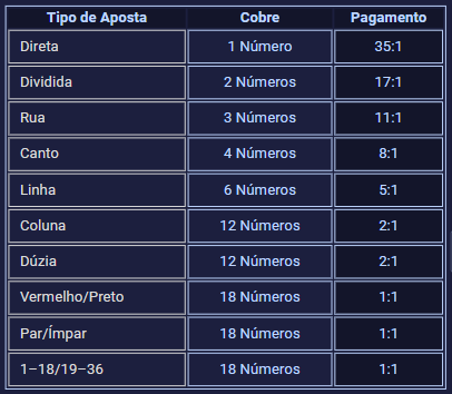 bahia vs gremio